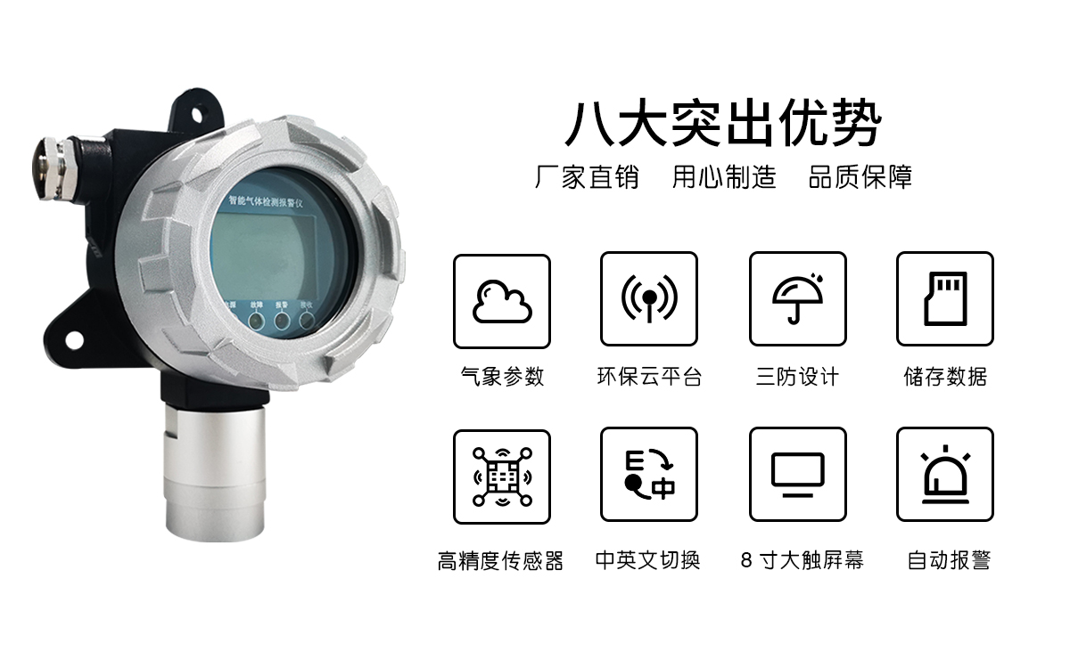 氣體檢測儀 氣體檢測儀