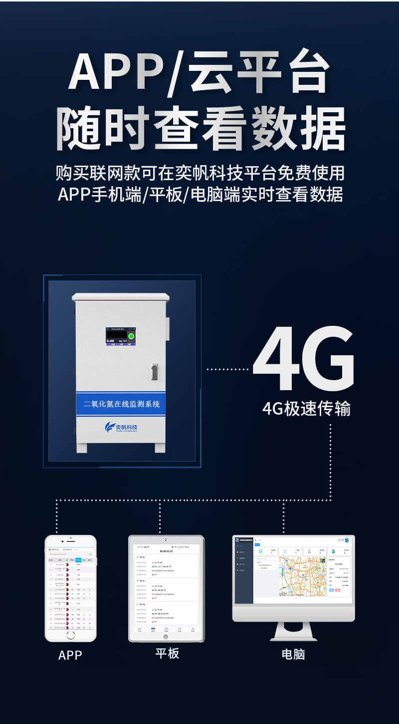 20251212176550596162.jpg 二氧化氮-大機箱_09.jpg