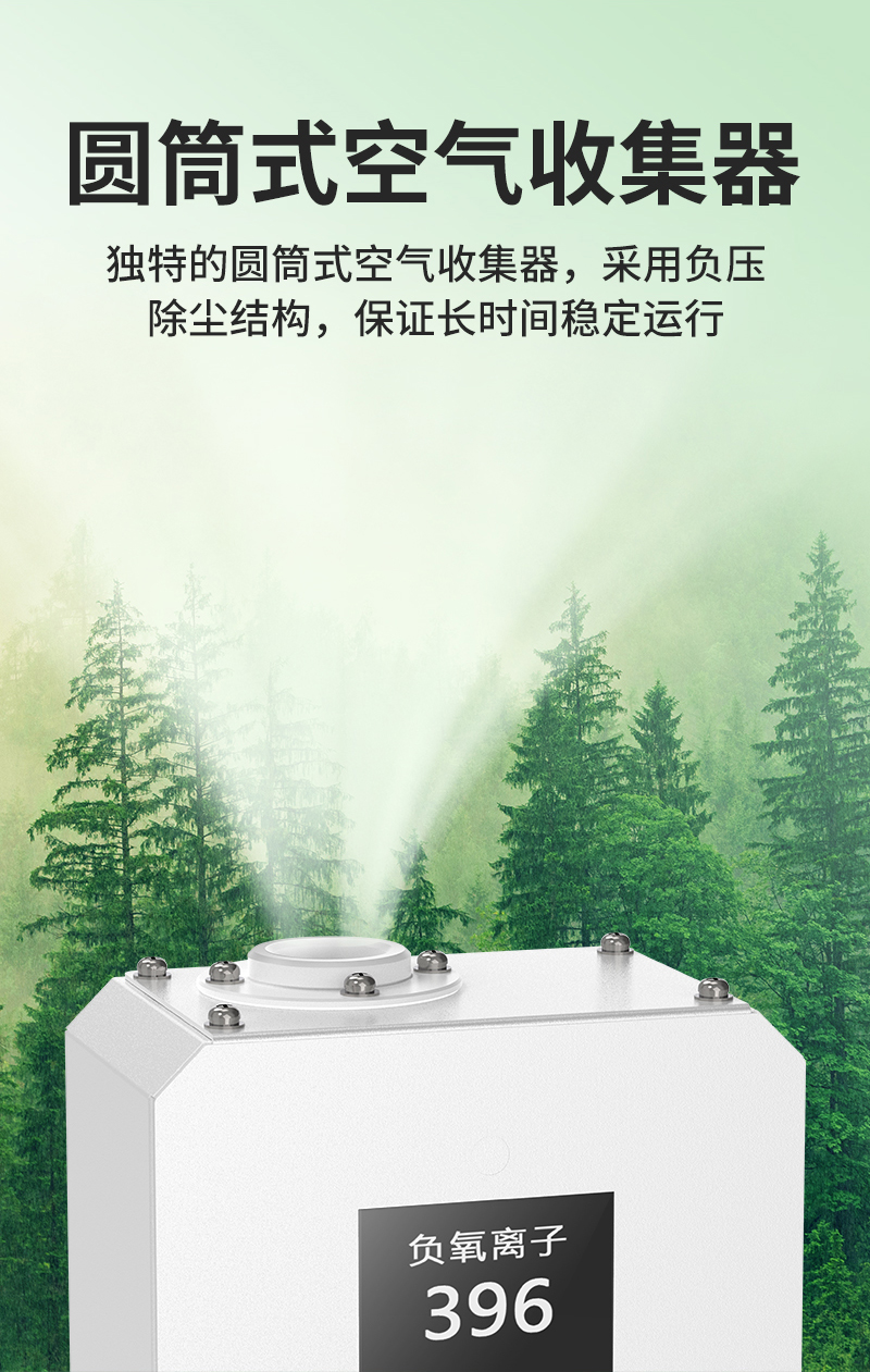 20251212176550922637.jpg 新負(fù)氧離子_04.jpg