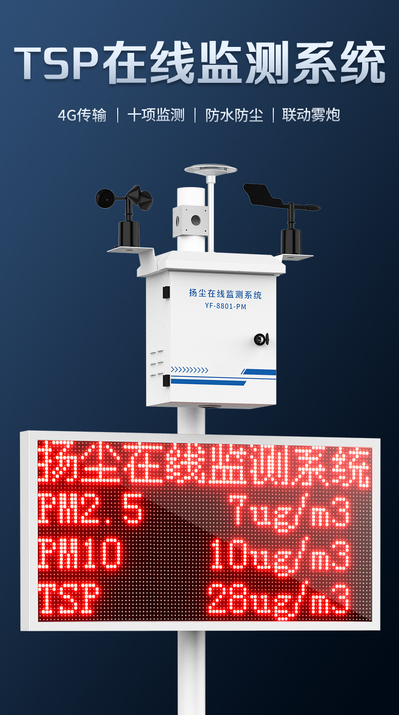 20251212176553194416.jpg TSP在線監(jiān)測系統(tǒng)_02.jpg