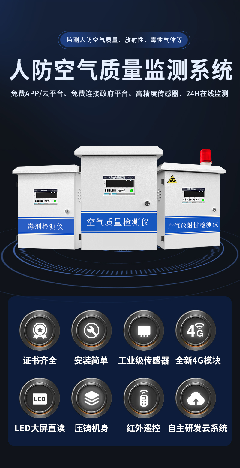 20251213176560560833.jpg 人防產(chǎn)品_01.jpg